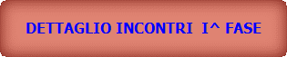 DETTAGLIO INCONTRI  I^ FASE