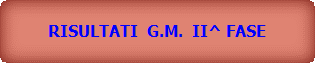 RISULTATI  G.M.  II^ FASE 