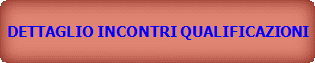 DETTAGLIO INCONTRI QUALIFICAZIONI