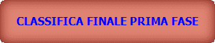 CLASSIFICA FINALE PRIMA FASE
