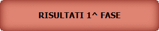 RISULTATI 1^ FASE 