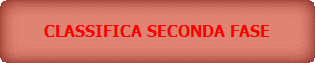 CLASSIFICA SECONDA FASE