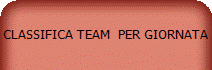 CLASSIFICA TEAM  PER GIORNATA
